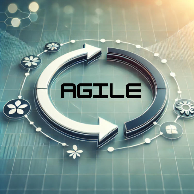 A modern illustration of a circular flow diagram with two large arrows symbolizing iteration and continuous improvement. The word